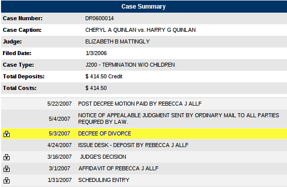 Greg Quinlan Divorce
