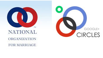 NOM and Google Plus Logo Similar