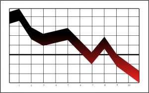 Declining Attendance Declining Attendance